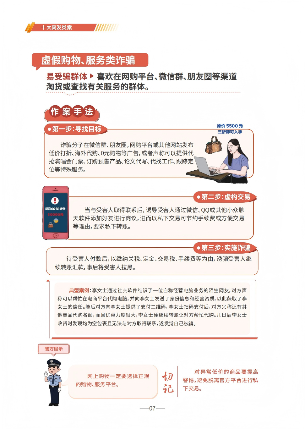 P7（虚假购物、服务）--2025版反诈宣传手册.png