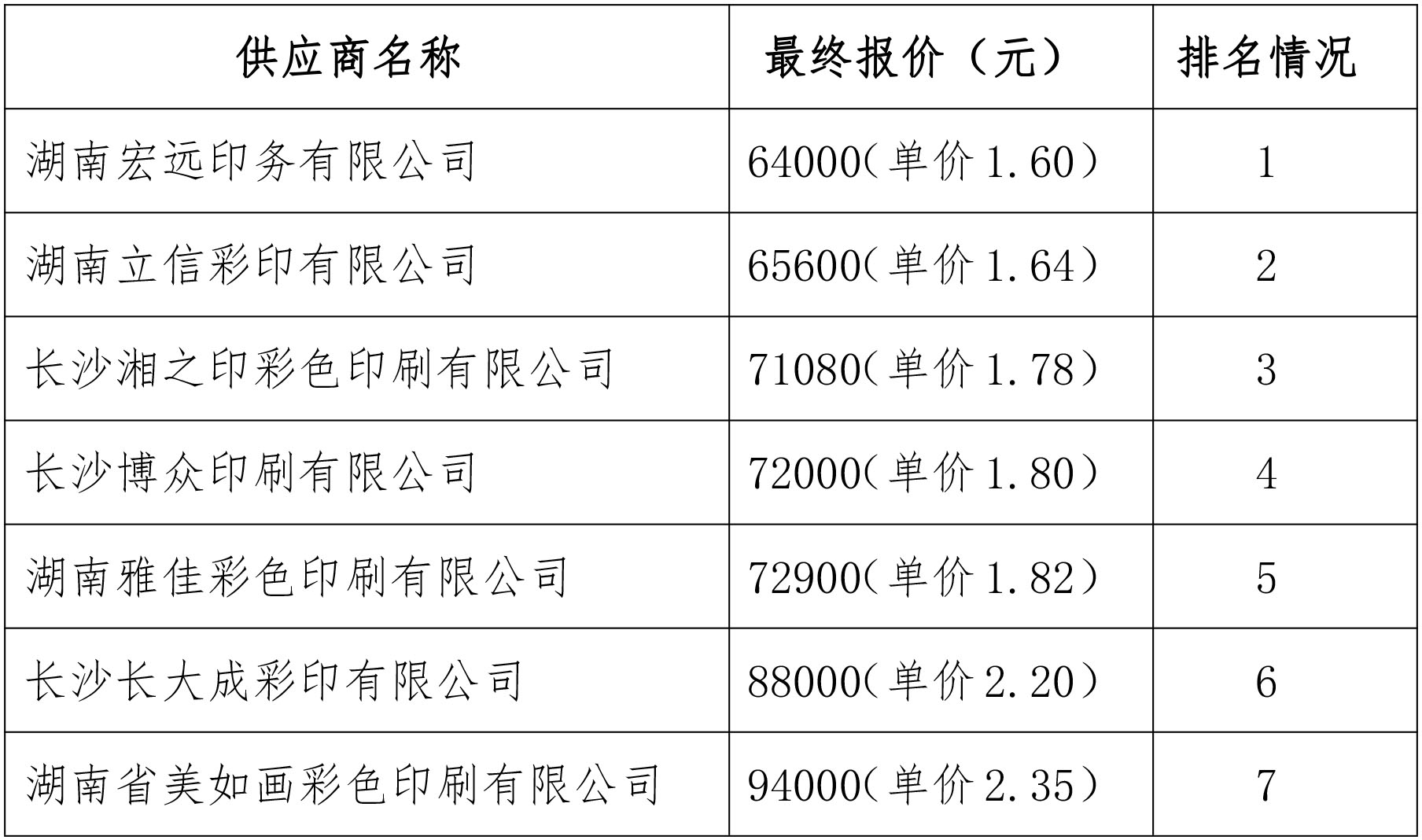 供应商名称.jpg